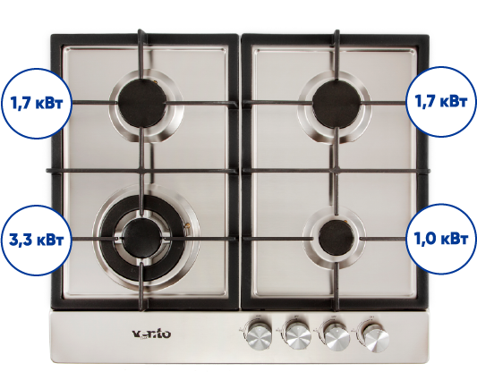 Варильна поверхня HG D7 ST (X)